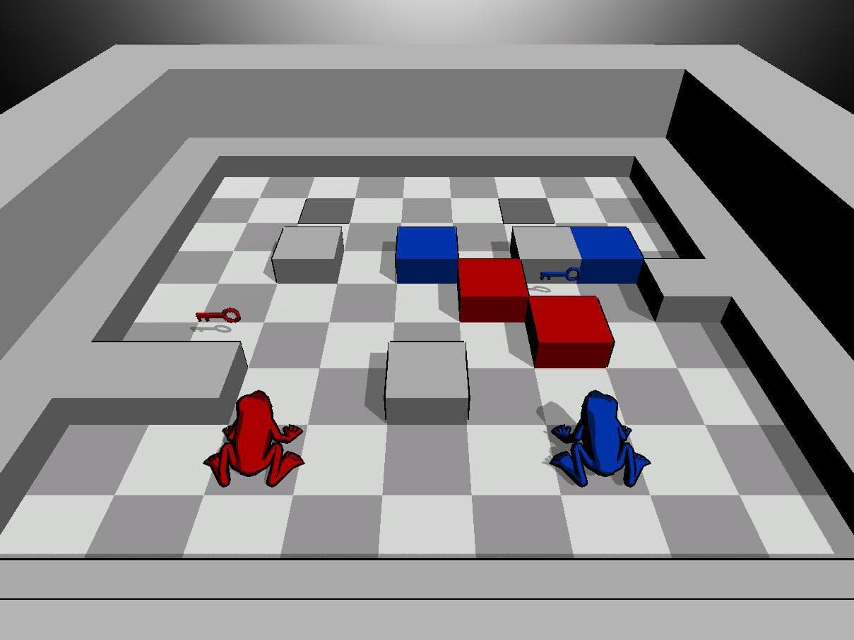 Frogged screenshot 3