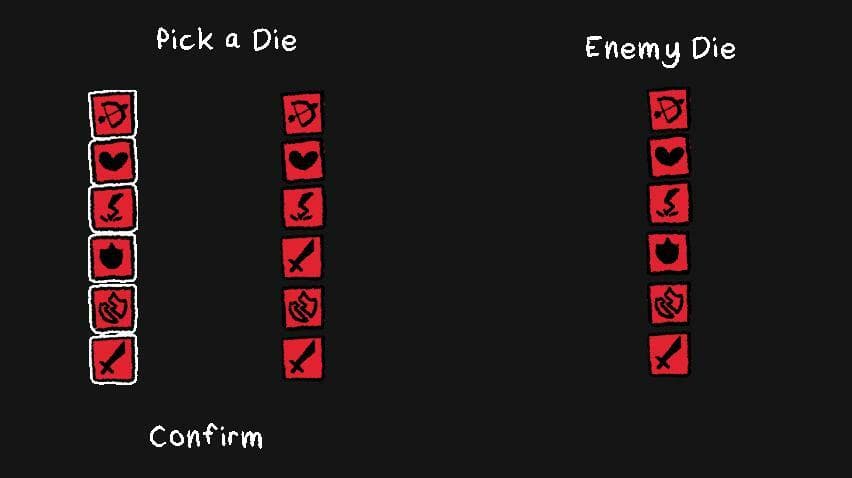 Dread Dice