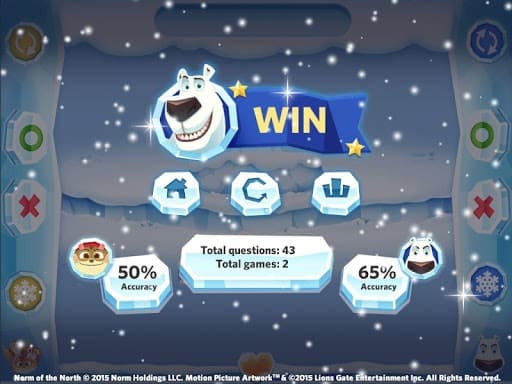 Norm of the North Digit Dodge