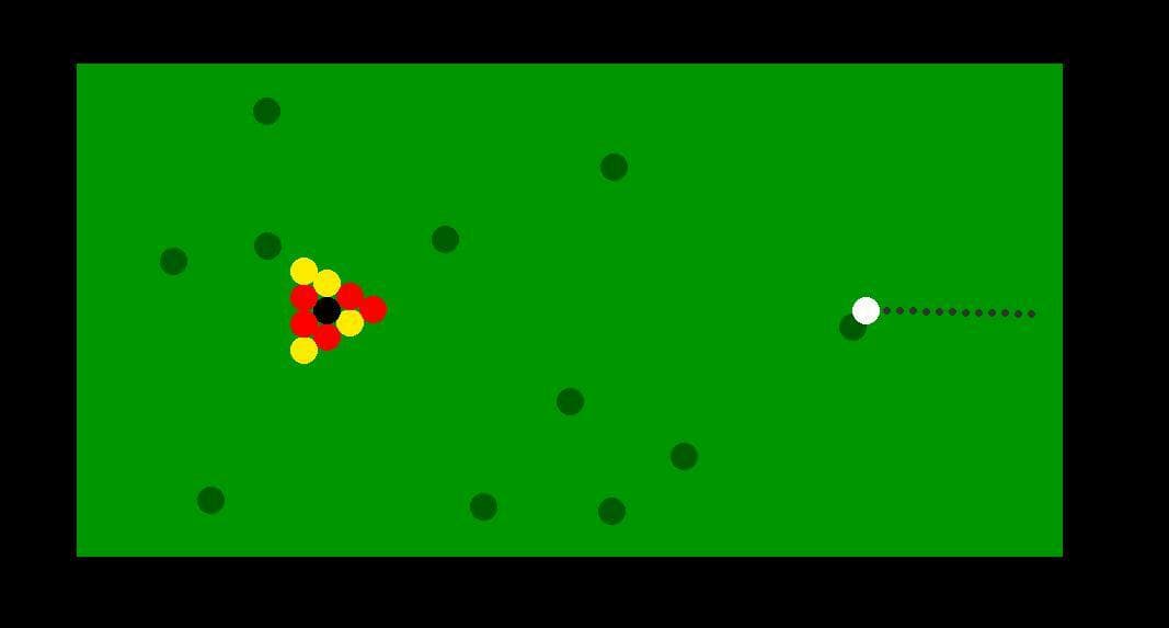 Destiny Billiards