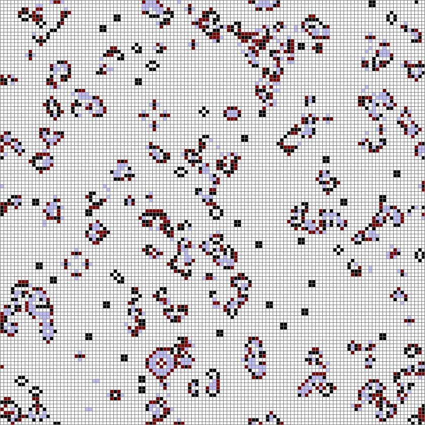 Conways Game of Life (coastalerosion)
