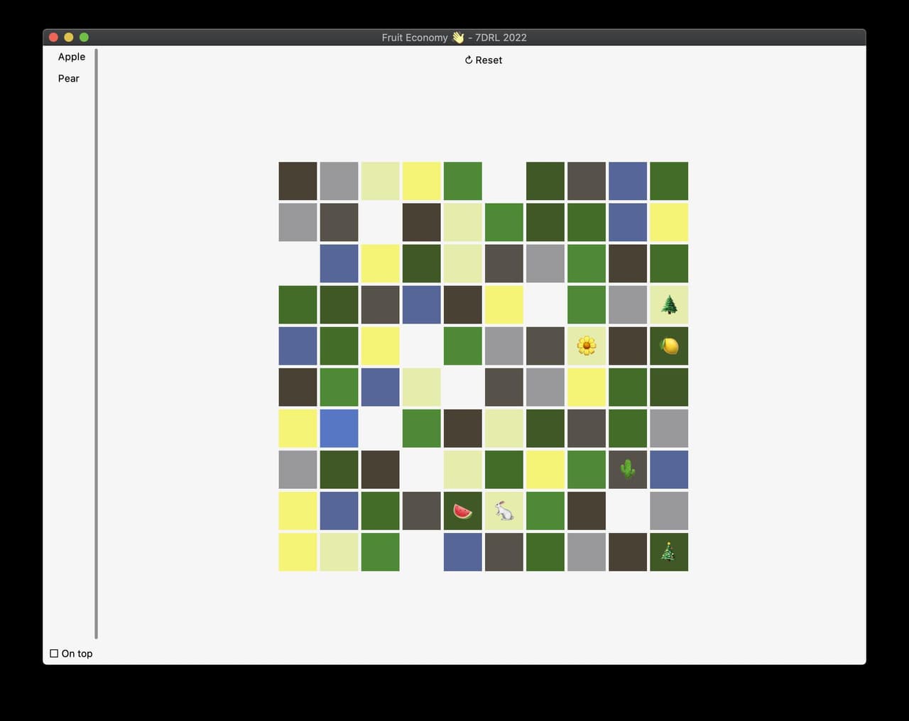 Fruit Economy - 7DRL 2022