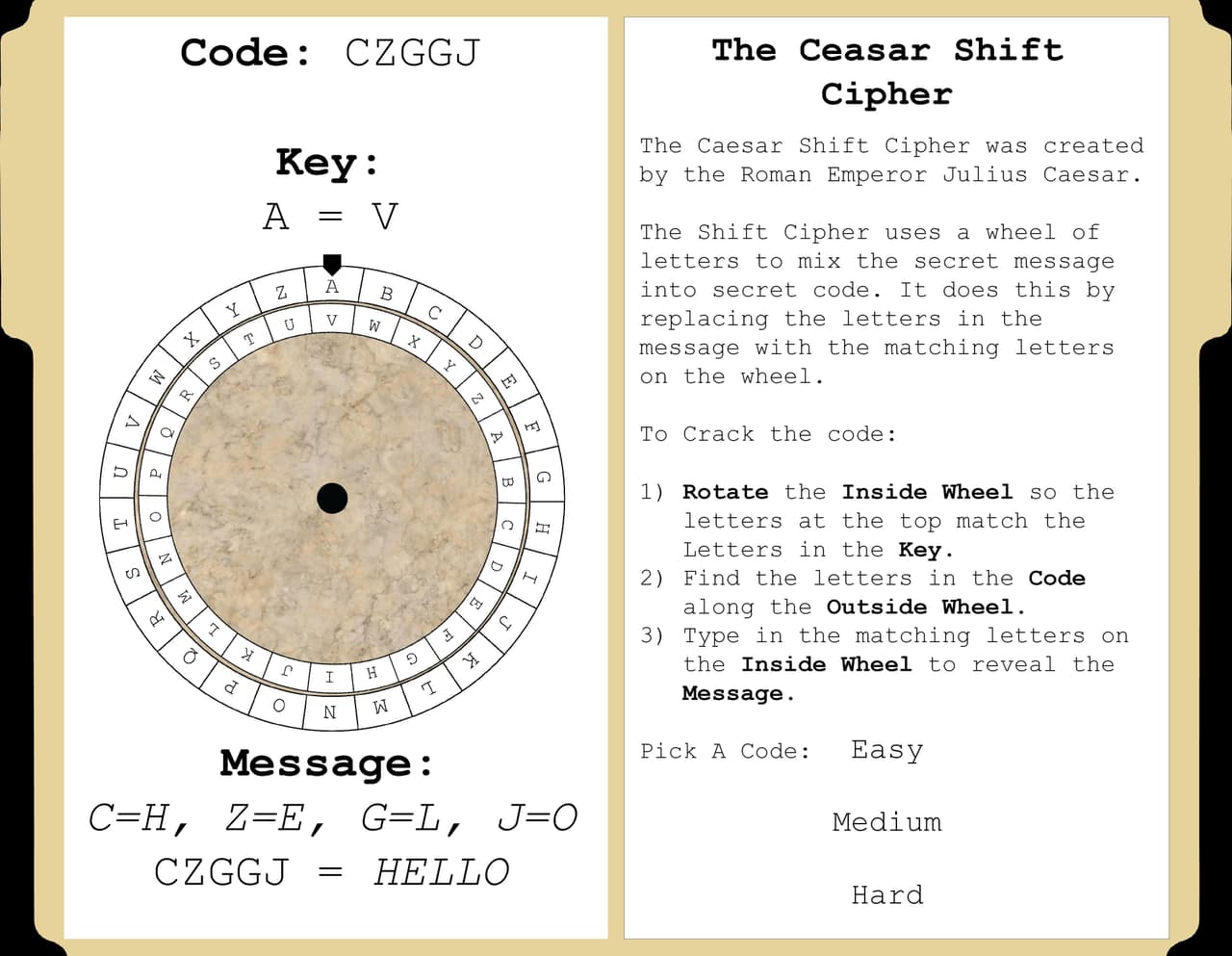 Codes & Ciphers