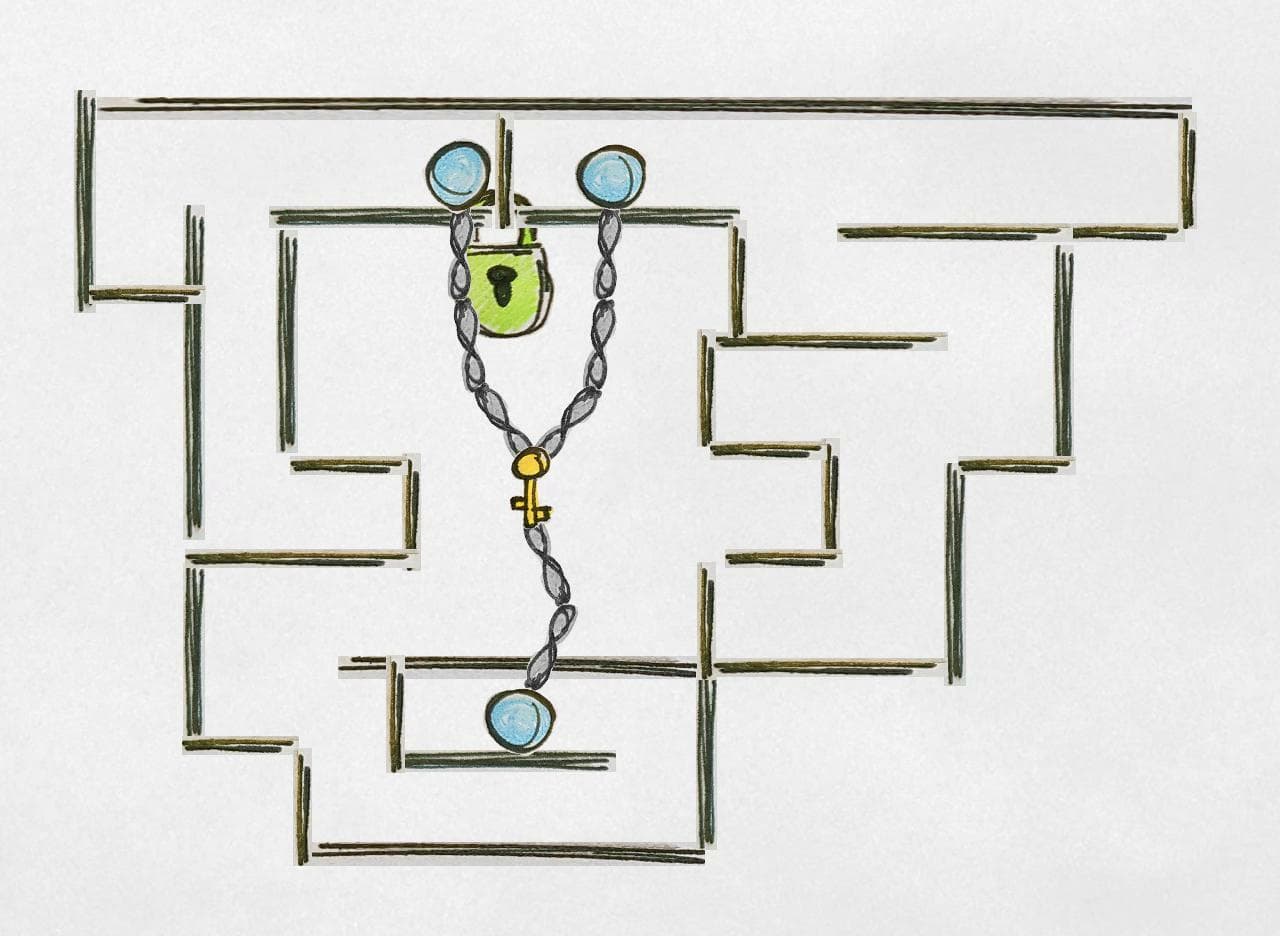 KeyChain screenshot 4
