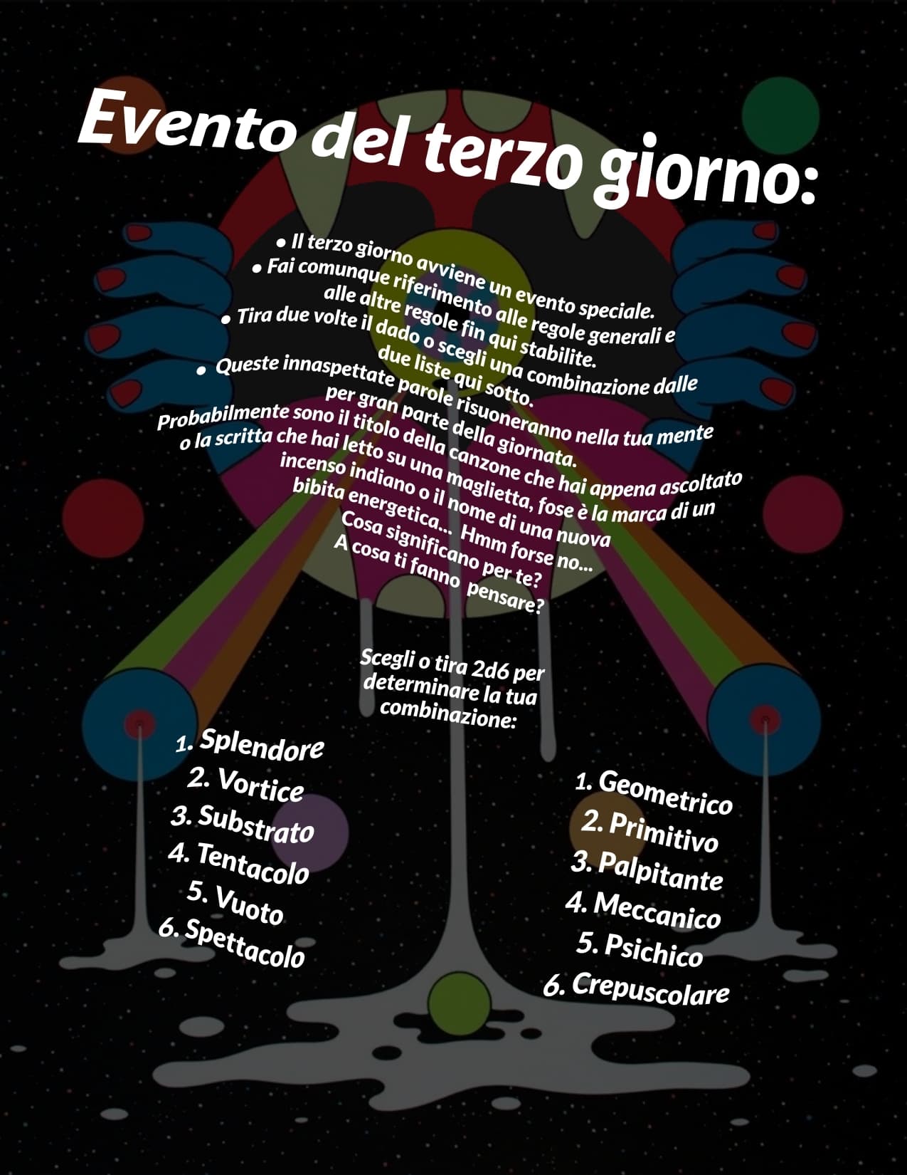 Paura & Delirio (LorenZo-M)