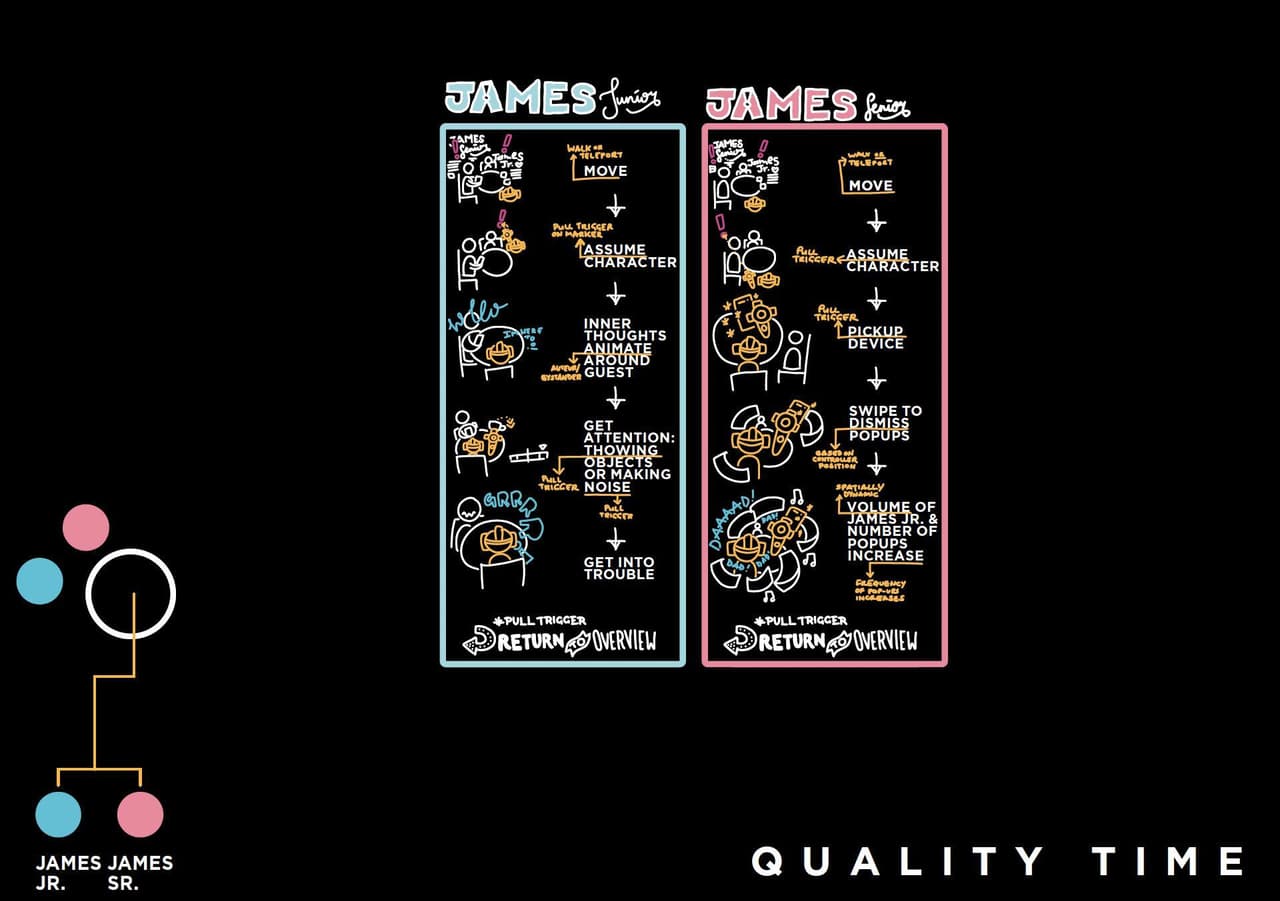You, Me & Technology (2022) screenshot 5