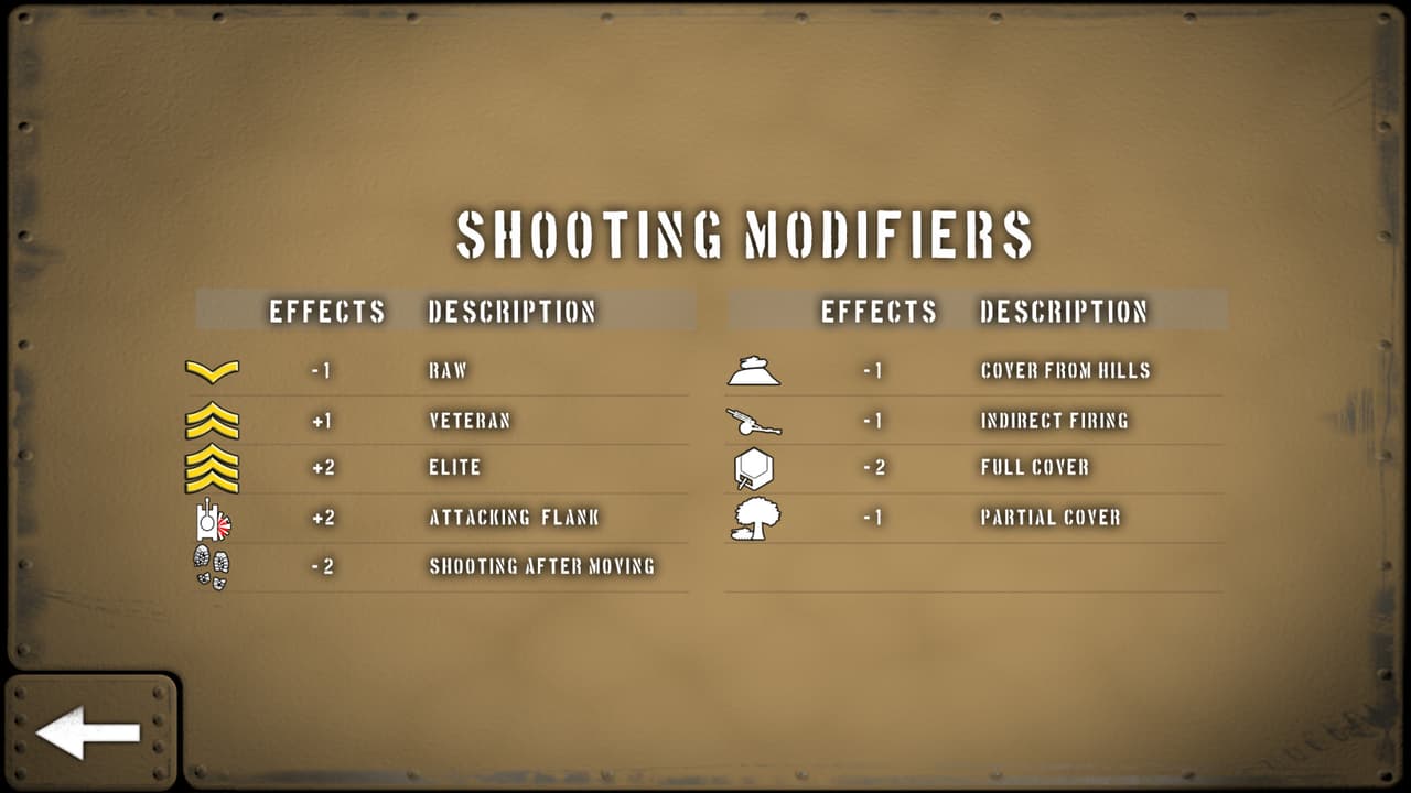Tank Battle: North Africa screenshot 4