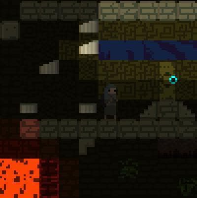 Dungeon of Form