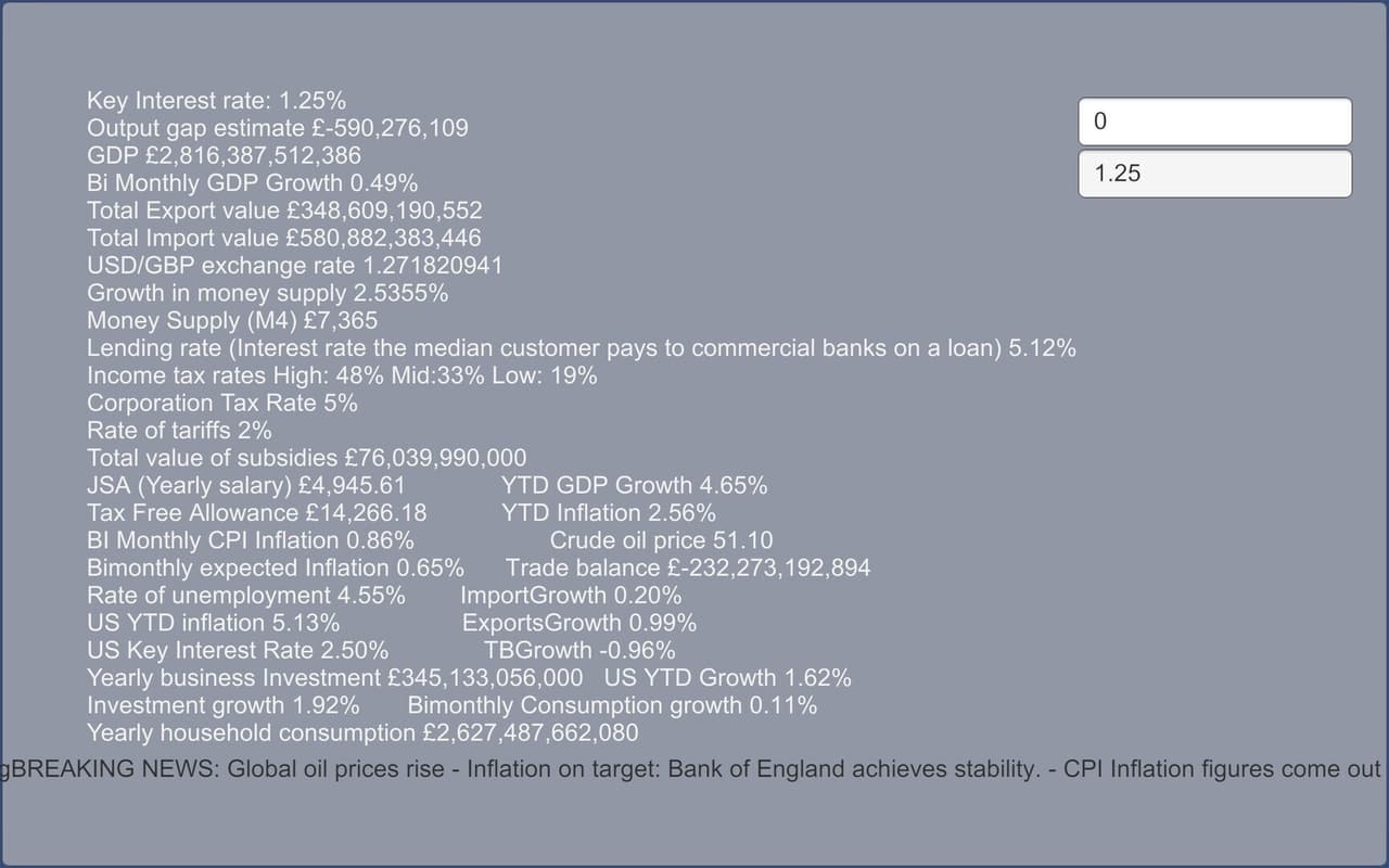 The Monetary Lever screenshot 4