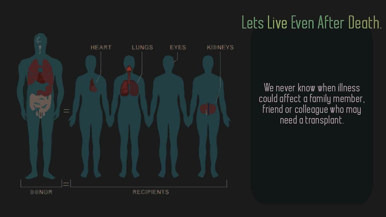 Death Helps People- TPS Official Game Jam #5