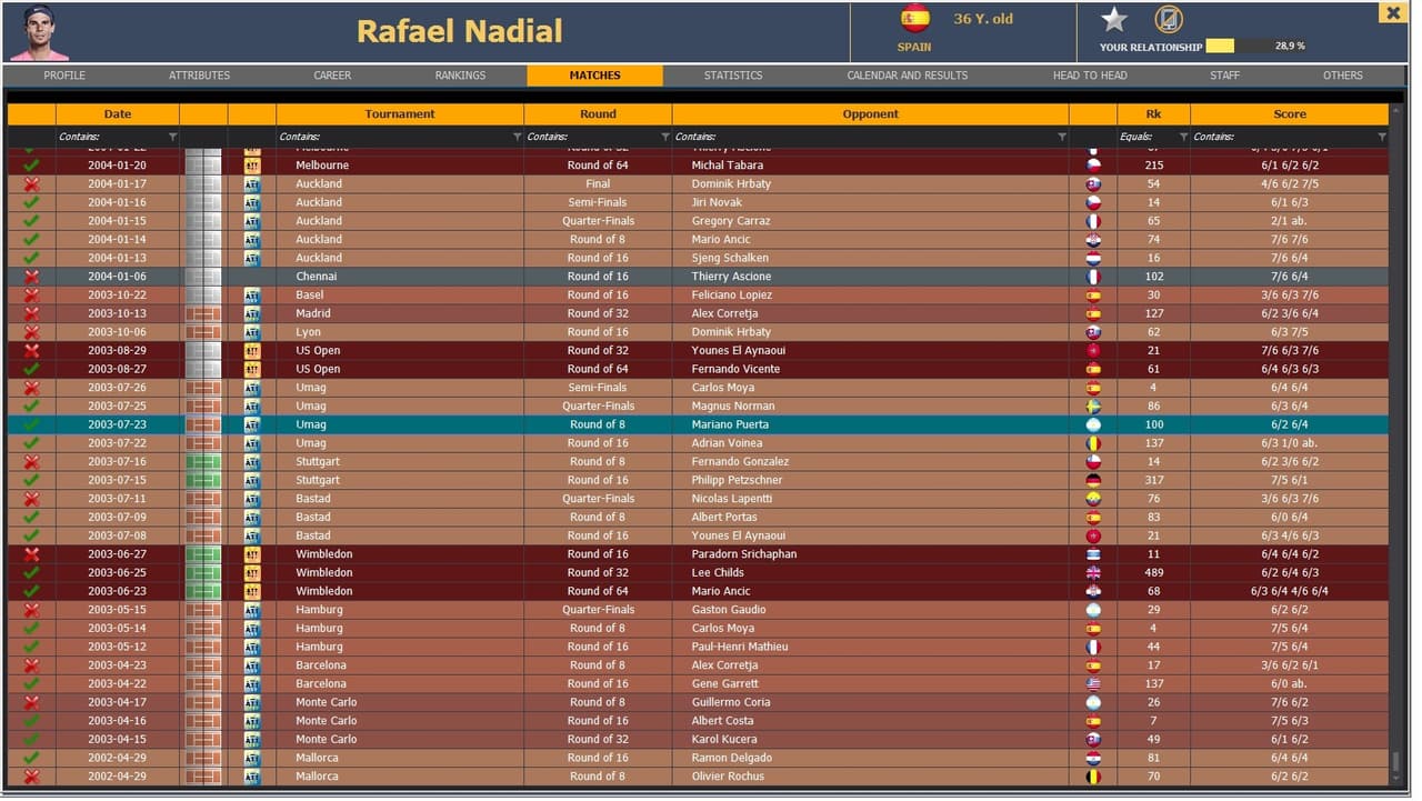 Absolute Tennis Manager