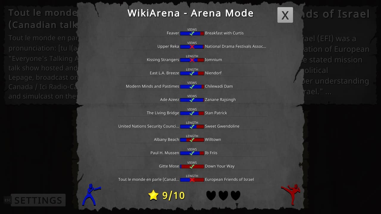 WikiArena