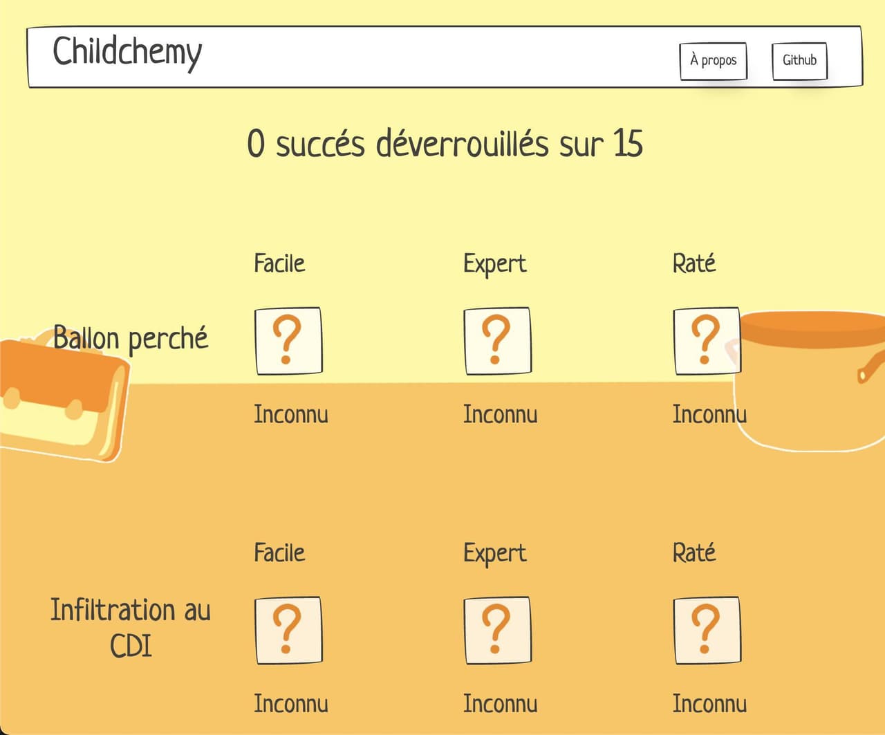 Childchemy screenshot 2