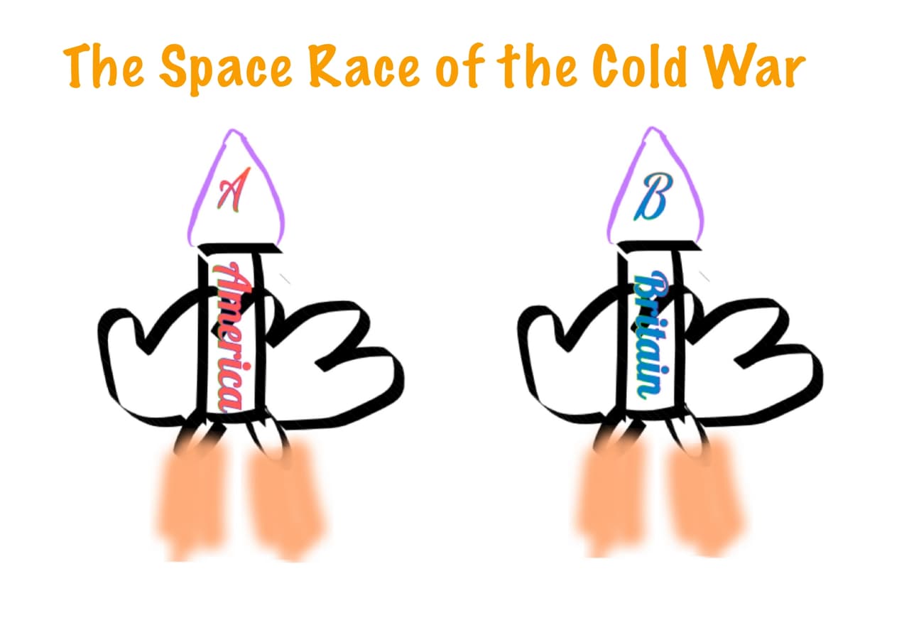 The Space Race of the Cold War