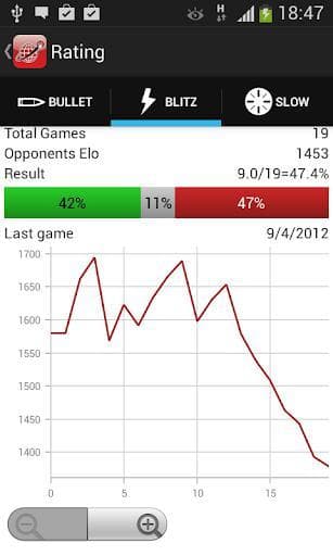 playchess.com screenshot 6