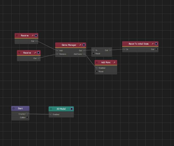 Match two (2) template (Buildbox) screenshot 3