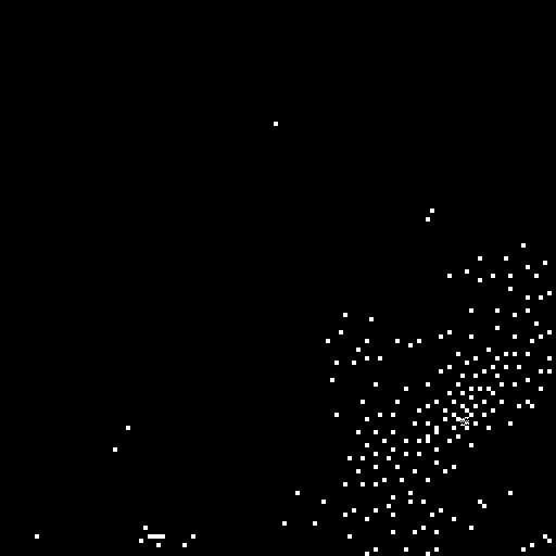 Chaotic Thinking screenshot 2