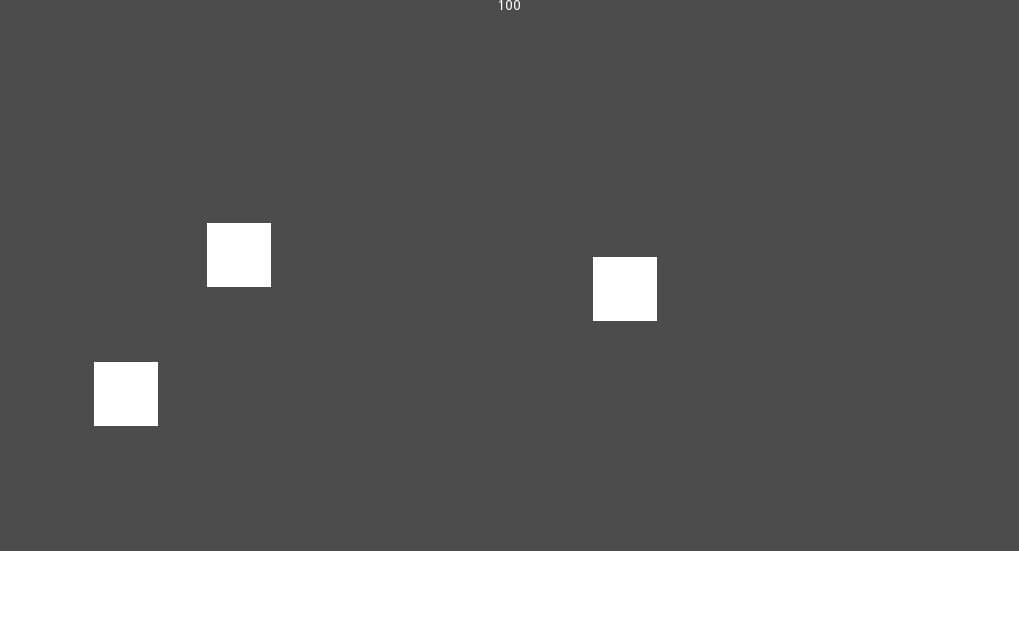 Bird Game (Draft) - Godot
