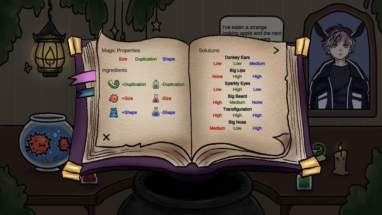 Herbalist (Matilda Lindell, SPARDA_Blizzard) screenshot 3