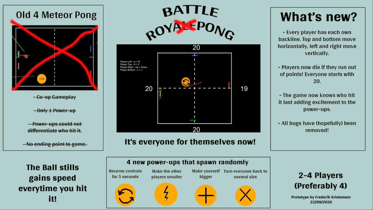 Battle RoyPong