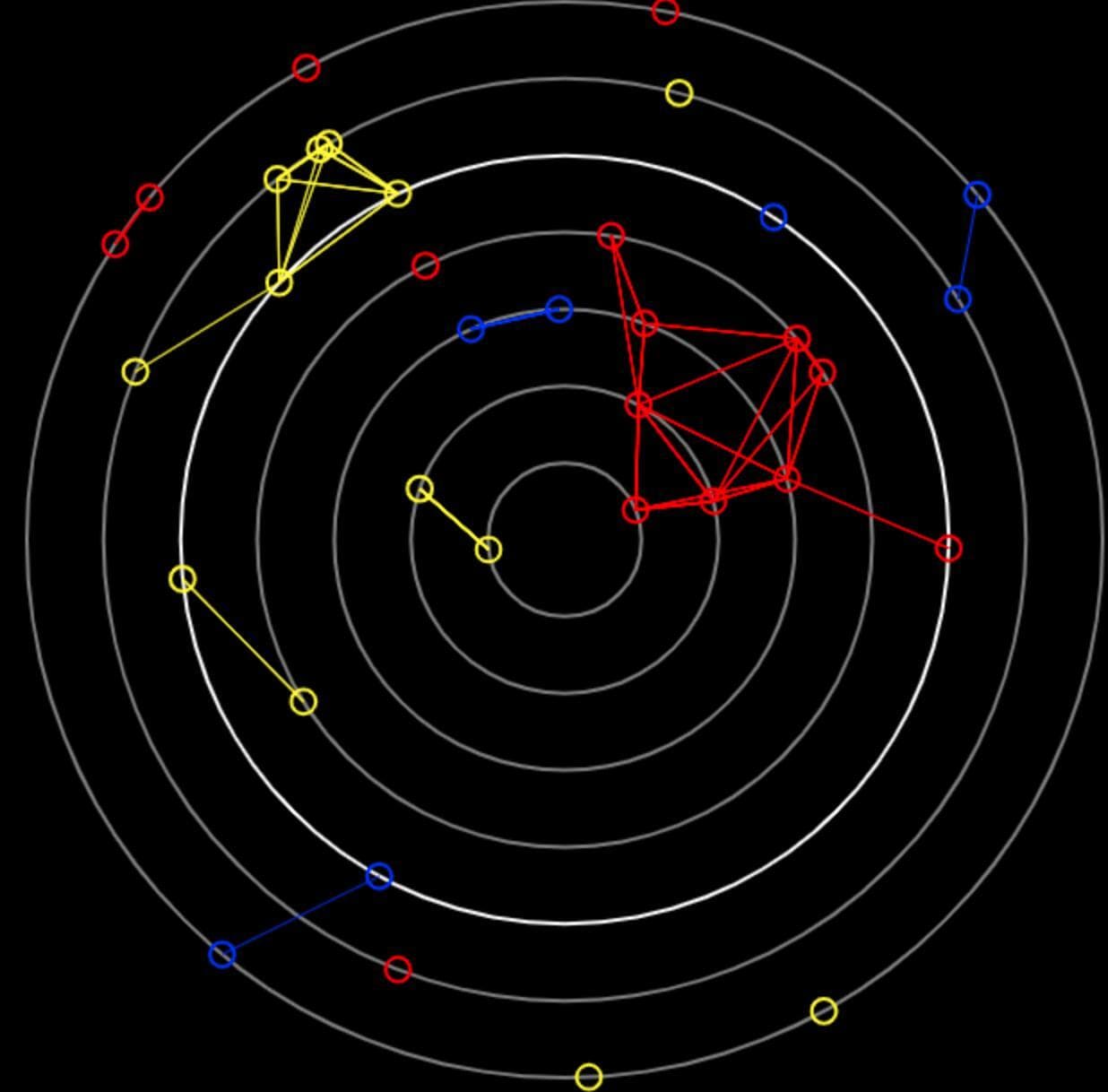 Polyfission
