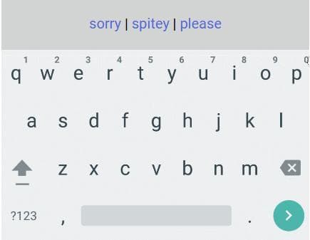 predicated text