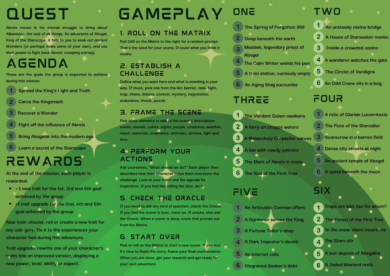 ABSGALAN: How Do You Serve The King? screenshot 2