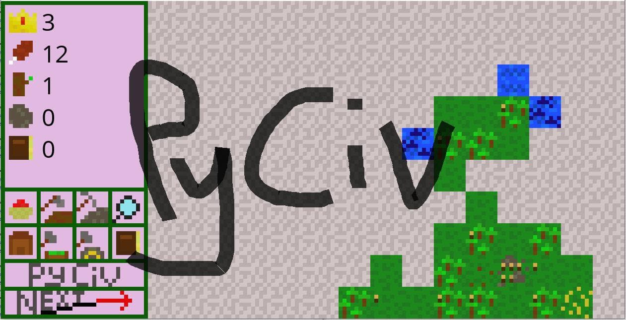 PyCiv
