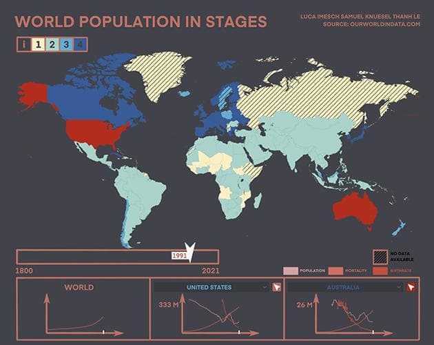 Overpopulation (Tondar, Jestercap)