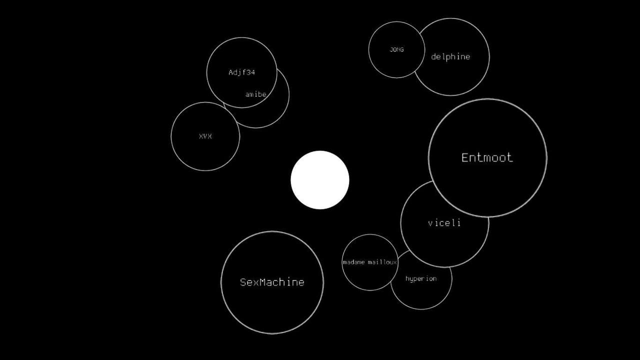 Oases (Prototype)