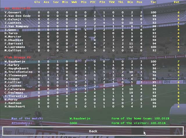 Andreas Osswalds Championship Soccer 2004-2005 Edition screenshot 3