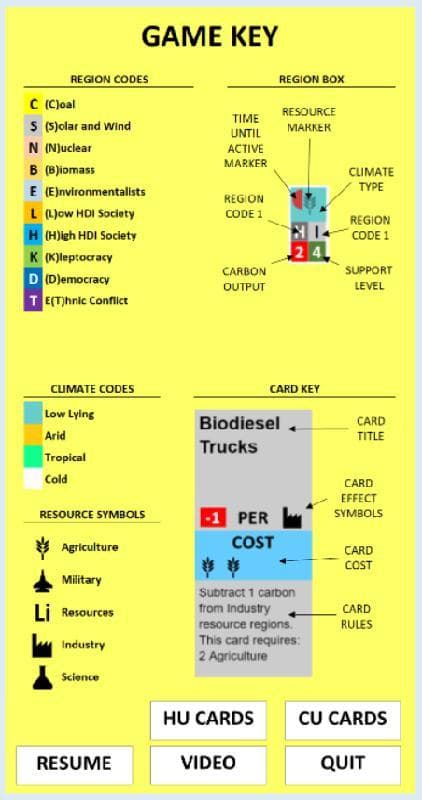 Global Warming Strategy Game
