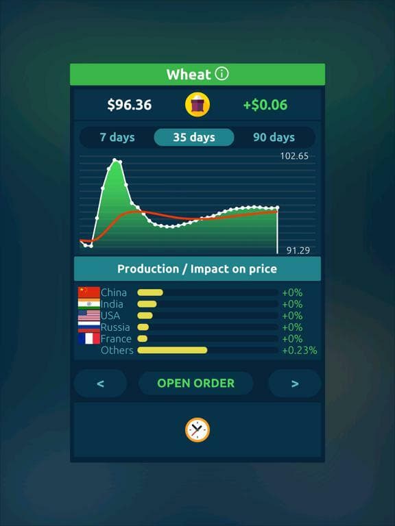Stock Exchange Game Simulator screenshot 4
