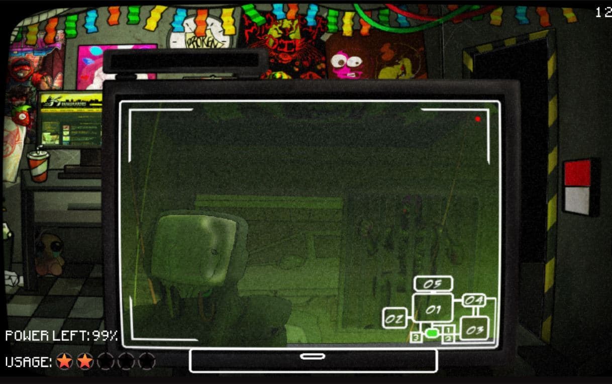 Five Nights at Fulps