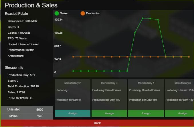 Hardware Tycoon 2018 screenshot 5