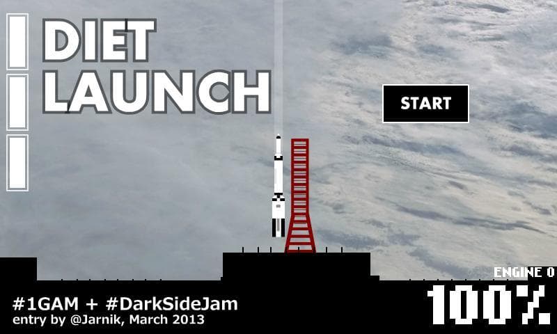Diet Launch screenshot 2