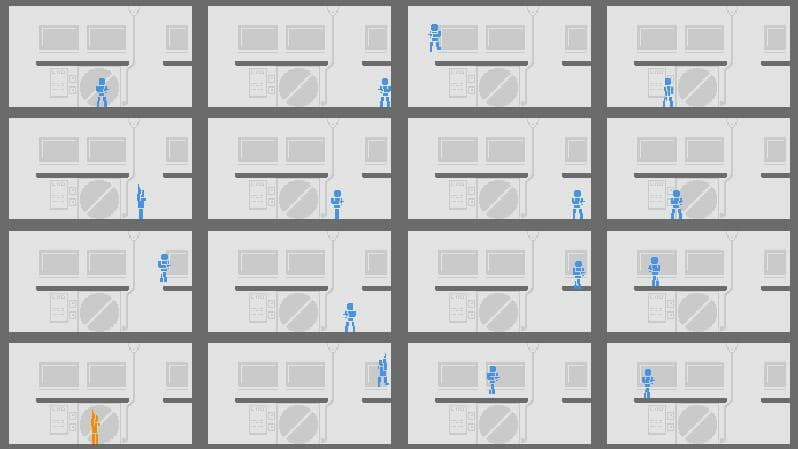 Parallel Self