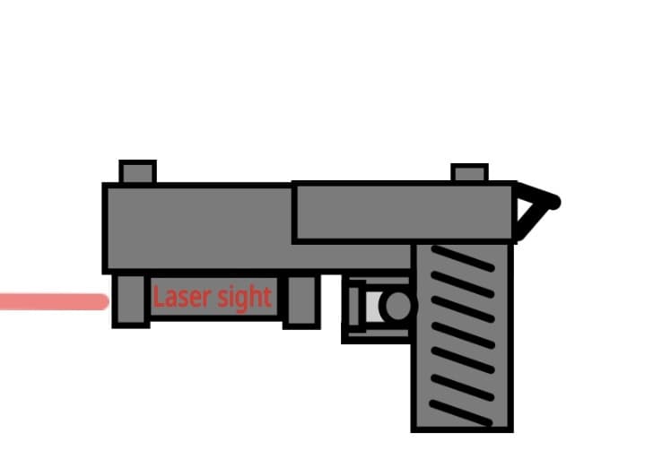Firearm simulation