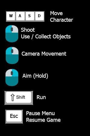 Collapse (itch) (MoonRising) screenshot 2