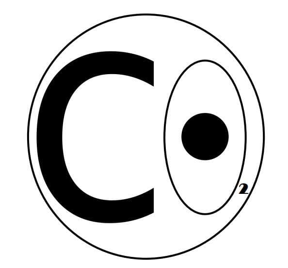 Analiza tu Huella de Carbono - CodeEye