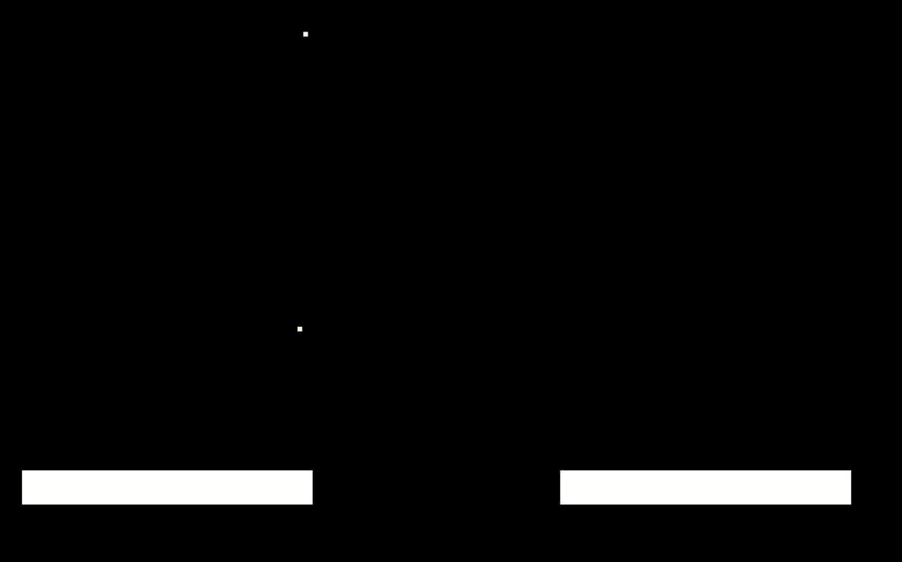 PlayCo-Sample 9: Confetti screenshot 2