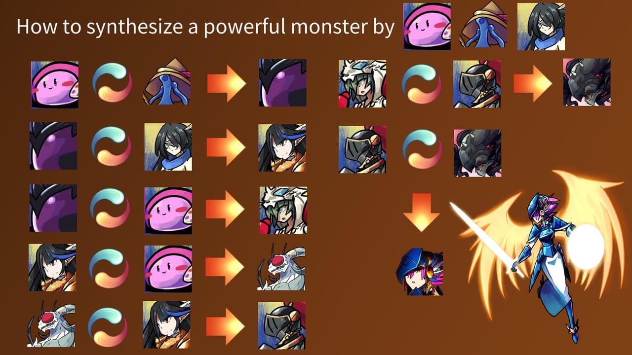 Monster Rebirth screenshot 3