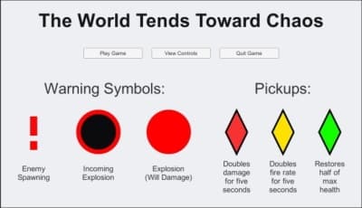 The World Tends Toward Chaos