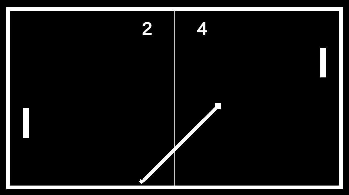 Pong (itch) (Cataxis) screenshot 3