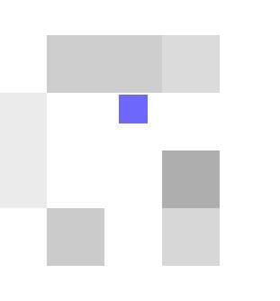 Blind (itch) (Catalac)