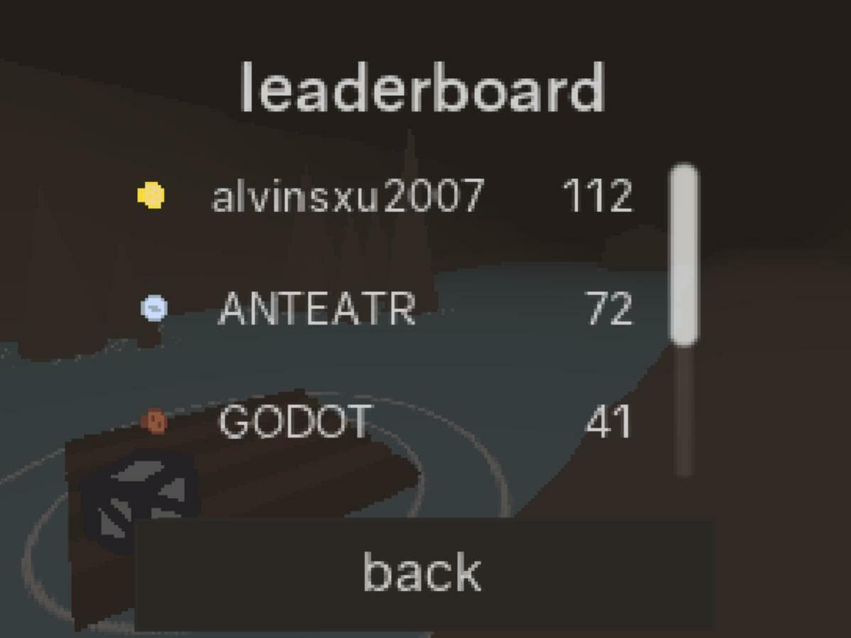 raft (itch) (chiyeon) screenshot 3