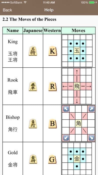 Kakinoki Shogi (Japanese Chess)