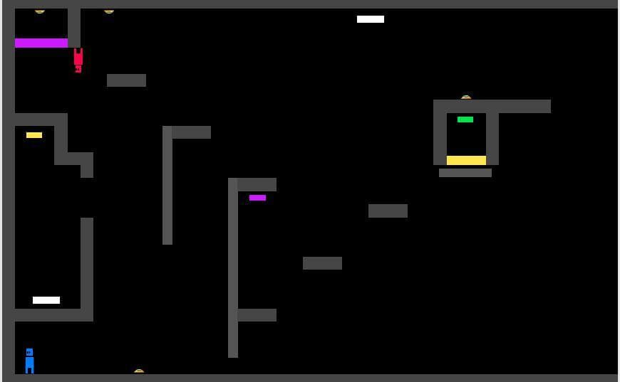 The Scotts polarity game screenshot 2