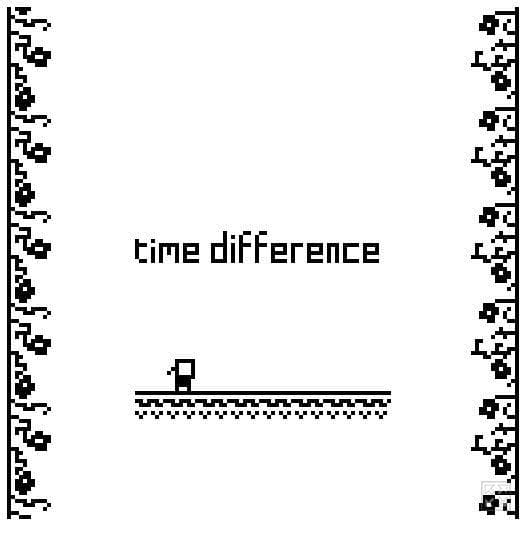 time difference