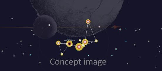 StarRoads screenshot 3